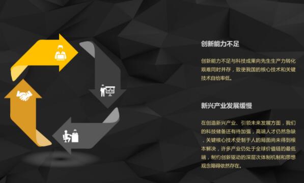 ��ǰ�҇����ļҾ��ИI���R����Ҫ���}�Ͳ���